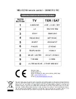 Предварительный просмотр 1 страницы MELICONI SENIOR 2 RC Manual