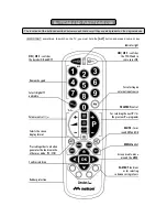 Предварительный просмотр 5 страницы MELICONI SENIOR 2 RC Manual