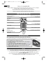 Предварительный просмотр 1 страницы MELICONI SPEEDY 210 STB Quick Manual