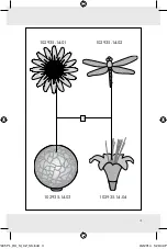 Preview for 3 page of MELINERA 102935-14-01 Operation And Safety Notes