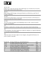 Предварительный просмотр 2 страницы MELINERA 10369A Assembly, Operating And Safety Instructions