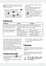 Предварительный просмотр 31 страницы MELINERA 271495 Operation And Safety Notes