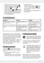 Preview for 15 page of MELINERA 277671 Operation And Safety Notes