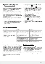 Preview for 19 page of MELINERA 277671 Operation And Safety Notes