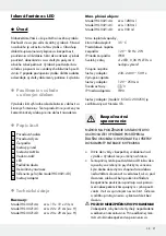 Предварительный просмотр 20 страницы MELINERA 280086 Operation And Safety Notes