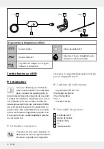 Предварительный просмотр 14 страницы MELINERA 283516 Operation And Safety Notes