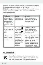 Preview for 82 page of MELINERA 286719 Assembly, Operating And Safety Instructions