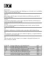 Preview for 2 page of MELINERA 287931 Assembly, Operating And Safety Instructions