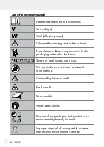 Preview for 20 page of MELINERA 287931 Assembly, Operating And Safety Instructions