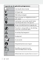 Preview for 48 page of MELINERA 287931 Assembly, Operating And Safety Instructions