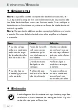 Preview for 96 page of MELINERA 287931 Assembly, Operating And Safety Instructions