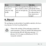 Preview for 19 page of MELINERA 291041 Assembly, Operating And Safety Instructions