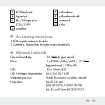 Preview for 25 page of MELINERA 291041 Assembly, Operating And Safety Instructions