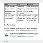 Preview for 36 page of MELINERA 291041 Assembly, Operating And Safety Instructions