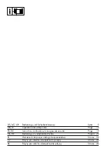 Preview for 2 page of MELINERA 315423 1904 Operation And Safety Notes