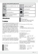 Preview for 27 page of MELINERA 315423 1904 Operation And Safety Notes