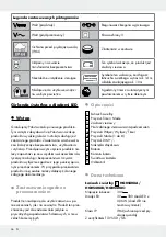 Предварительный просмотр 36 страницы MELINERA 317969 1901 Operation And Safety Notes