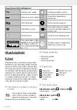 Предварительный просмотр 40 страницы MELINERA 349677 2001 Operation And Safety Notes