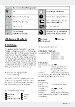 Предварительный просмотр 5 страницы MELINERA 352282 2007 Operation And Safety Notes