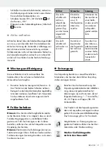 Preview for 9 page of MELINERA IAN 295795 Operation And Safety Notes