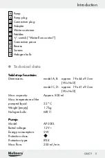 Предварительный просмотр 5 страницы MELINERA Z30094A-D Assembly, Operating And Safety Instructions