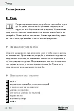 Предварительный просмотр 38 страницы MELINERA Z30094A-D Assembly, Operating And Safety Instructions