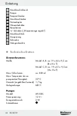 Предварительный просмотр 64 страницы MELINERA Z30094A-D Assembly, Operating And Safety Instructions