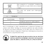 Preview for 33 page of Melink ML1B5W20-GU15RGBCCT Instruction Manual