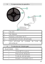 Preview for 47 page of Melink ML1SLS20-5MRGBCCT Instruction Manual