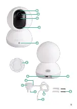 Preview for 9 page of Melink ML1SMC20-1080P Instruction Manual