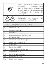 Preview for 43 page of Melink ML1SMC20-1080P Instruction Manual