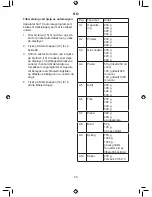 Предварительный просмотр 20 страницы Melissa 16330106 User Manual