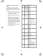 Предварительный просмотр 44 страницы Melissa 16330106 User Manual