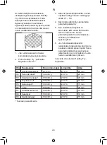 Предварительный просмотр 48 страницы Melissa 16330121 Manual