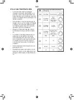 Предварительный просмотр 9 страницы Melissa 16390053 Manual