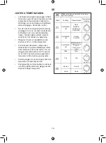 Предварительный просмотр 14 страницы Melissa 16390053 Manual