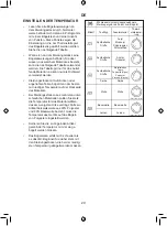 Предварительный просмотр 29 страницы Melissa 16390053 Manual