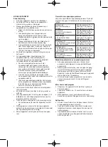 Предварительный просмотр 17 страницы Melissa 1659-0008 Manual