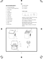 Предварительный просмотр 32 страницы Melissa 16620019 Manual