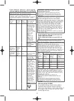 Предварительный просмотр 12 страницы Melissa 637-005 Manual