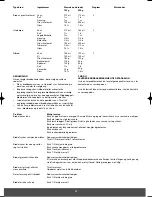 Предварительный просмотр 24 страницы Melissa 643-043 Instruction Manual