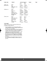 Предварительный просмотр 56 страницы Melissa 643-043 Instruction Manual