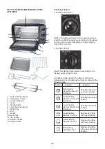 Предварительный просмотр 23 страницы Melissa 651-046 Manual