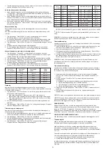 Preview for 3 page of Melissa 653-123 User Manual