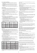 Preview for 10 page of Melissa 653-123 User Manual