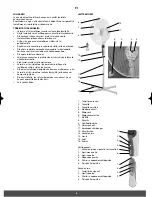 Предварительный просмотр 8 страницы Melissa 671-108 User Manual