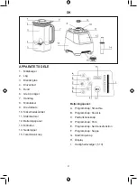 Предварительный просмотр 4 страницы Melissa Gastronoma 16180127 Manual