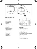 Предварительный просмотр 16 страницы Melissa Gastronoma 16180127 Manual