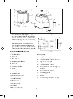 Предварительный просмотр 34 страницы Melissa Gastronoma 16180127 Manual