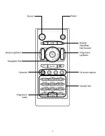 Preview for 6 page of Melita netbox HD Reference Manual